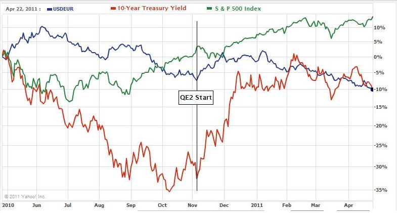 Fxstreet my own forex story