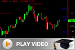 Education Video