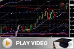 Education Video