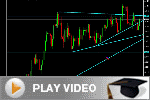 Education Video
