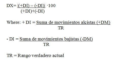 Dollar