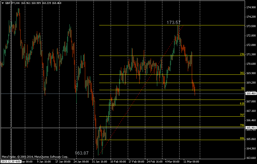 Jamie coleman forex
