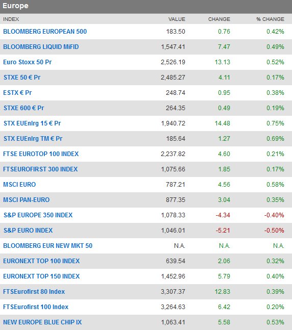 Forex street complete webinars review