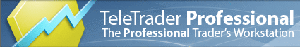 Teletrader Professional
