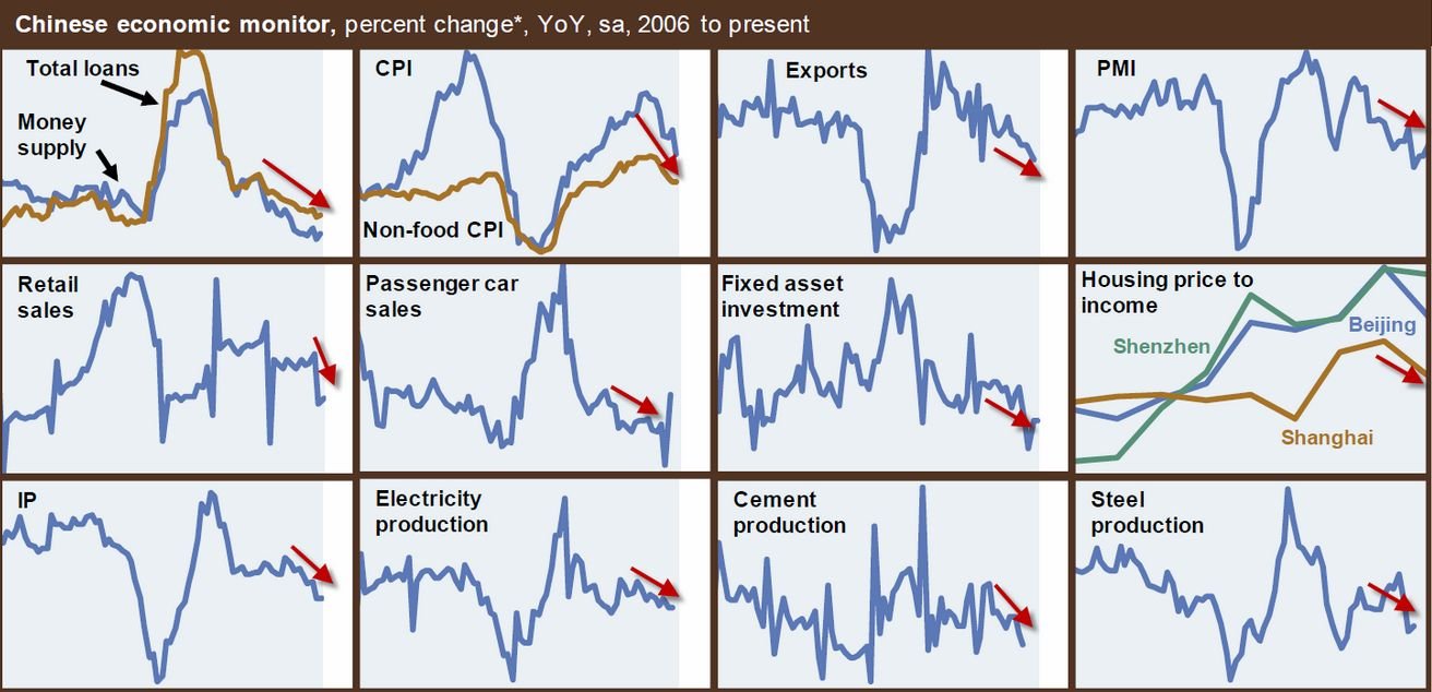 Fxstreet my own forex story