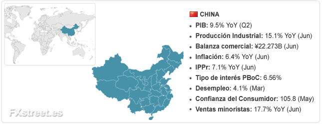 Alberto muñoz cluster forex
