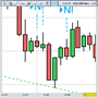 Forex cotizaciones de divisas en tiempo real avanzado