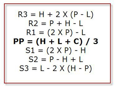Pivot forex formula