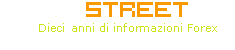 forexstreet.it