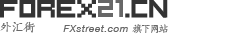 Forex21.cn