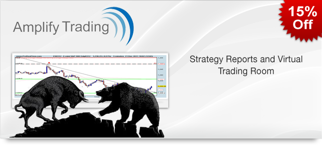 Amplify trading strategy reports