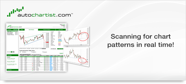autochartist