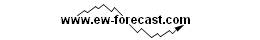 Elliot Wave