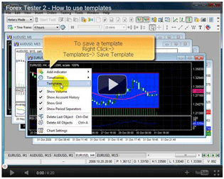 forex-tester
