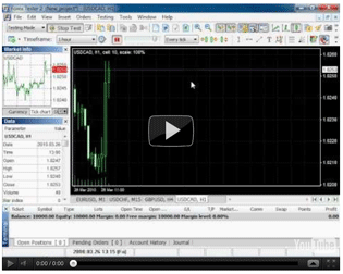 forex-tester