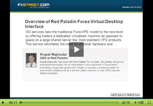 Video Presentations