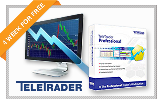 Teletrader Teletrader