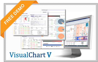 Visualchart Visualchart