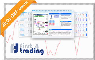 First4Trading First4Trading