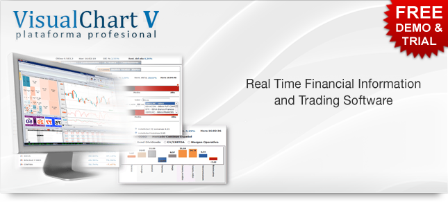 VisualChart