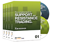 Forex DVD Package