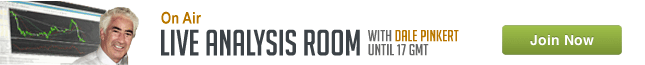 Forex Live Analysis Room with Dale J Pinkert